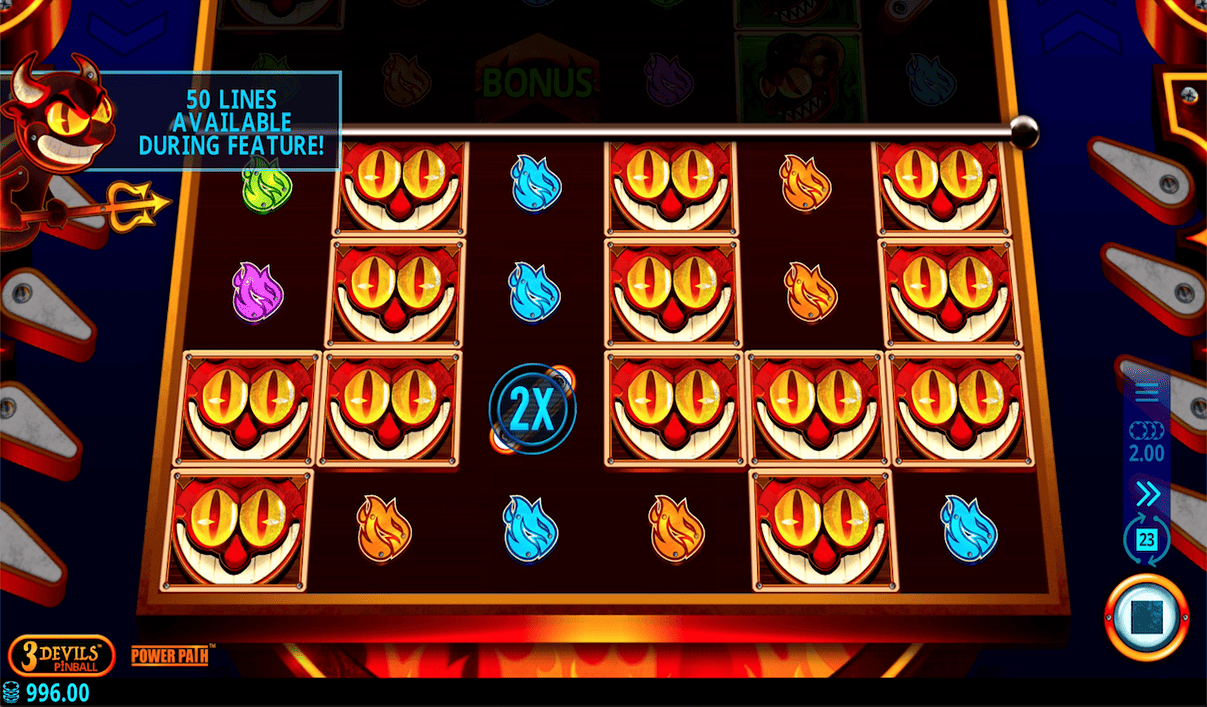 3 Diabły Pinball