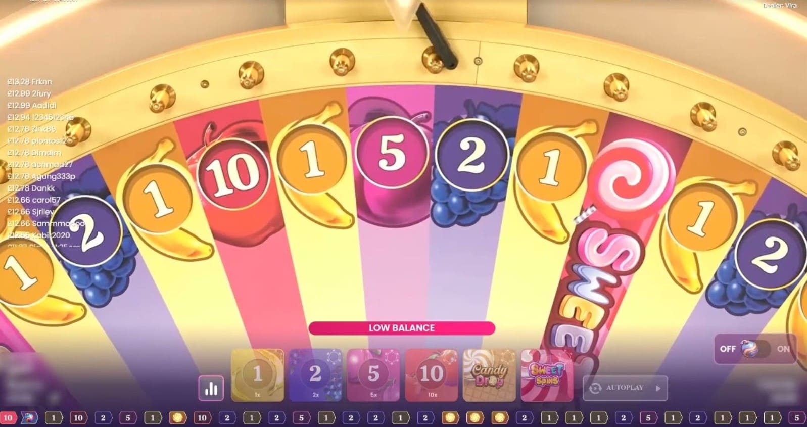 sweet bonanza candyland wielka wygrana sweet bonanza candyland wielka wygrana