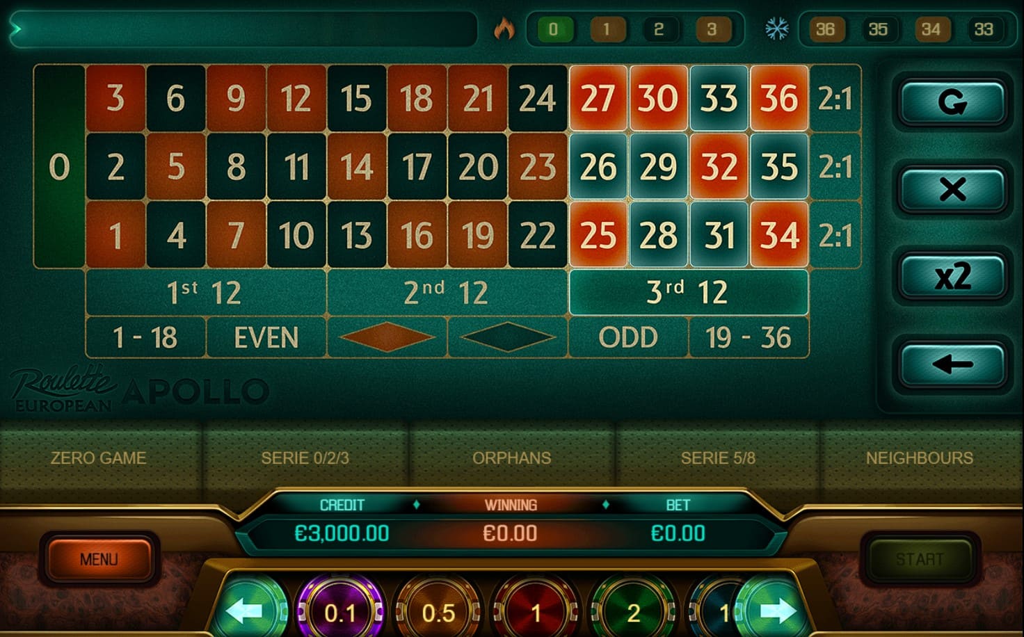 Apollo Europejska Ruletka Apollo Europejska Ruletka