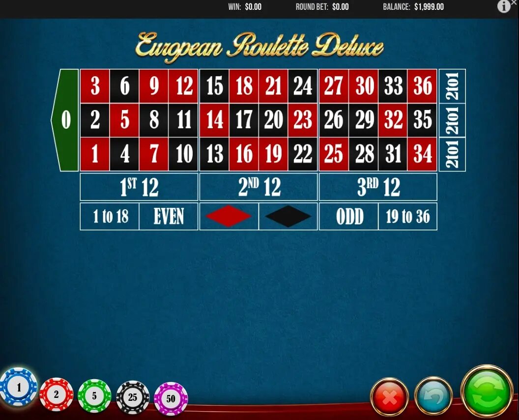 Europejska Ruletka Deluxe
