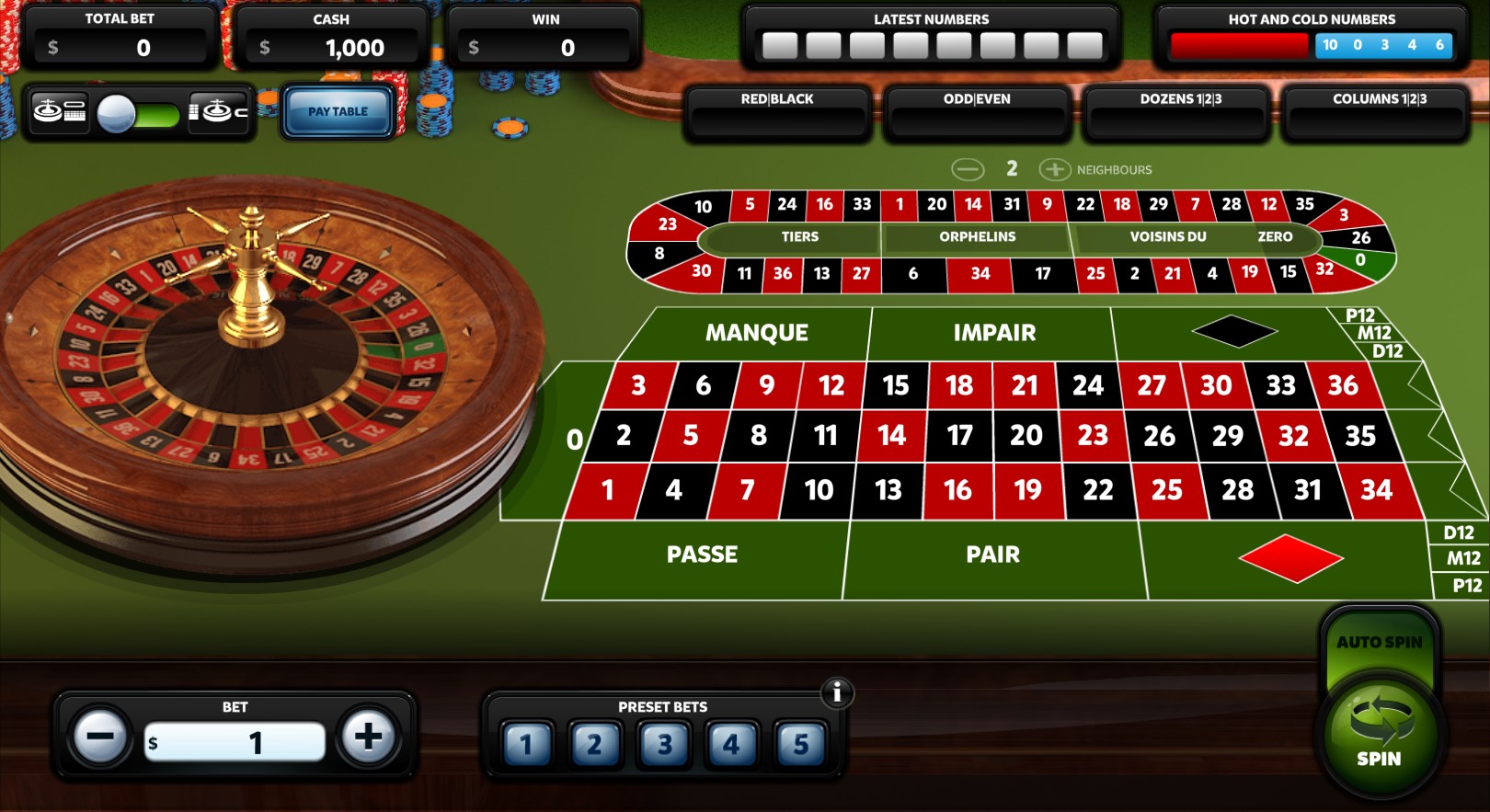 Ruletka Francuska (Red Rake) Ruletka Francuska (Red Rake)